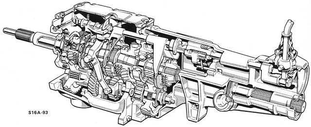 type-9-gearbox-cross-section
