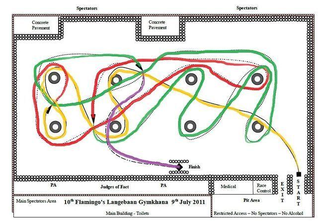 10th Flamingos Gymkhana 2011 Route